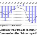 trou_de_la_secu