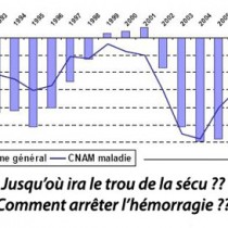 trou_de_la_secu