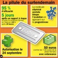ellaone