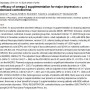 The efficacy of omega-3 supplementation for major depression