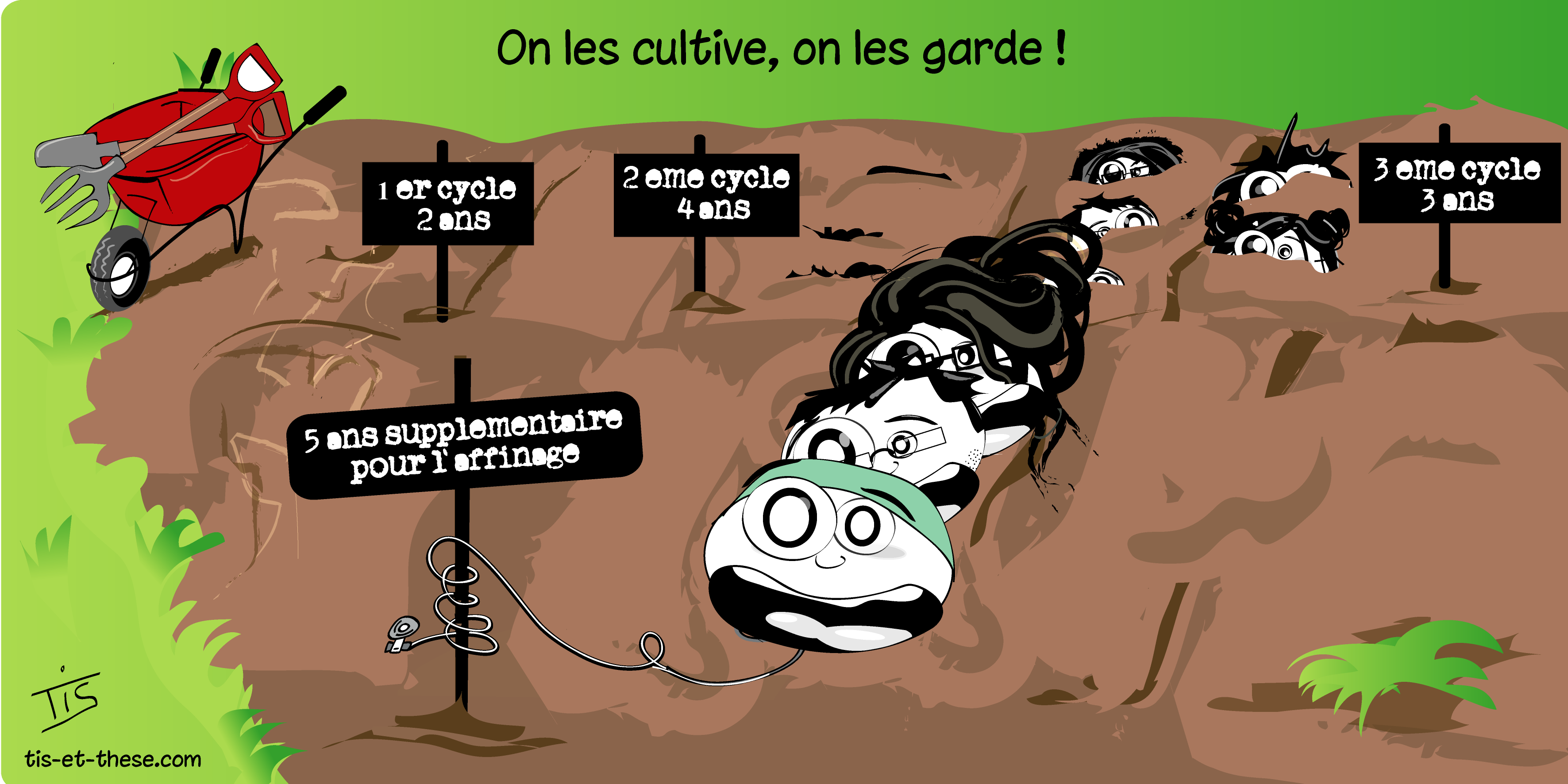 Site rencontre etudiant medecine